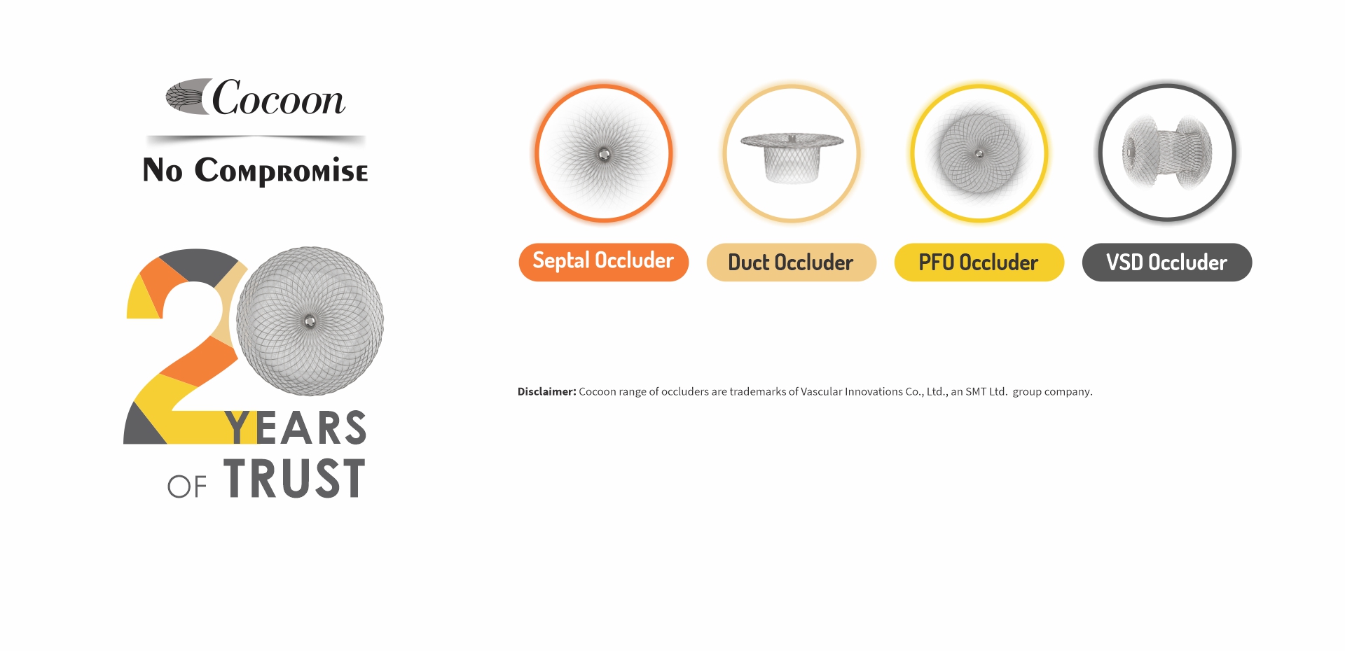Occluders Clinical Evidence